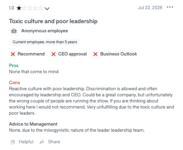 Screenshot of a deleted Glassdoor review posted by an anonymous current Flowhub employee on July 22, 2026, during the company’s July 2026 layoffs.